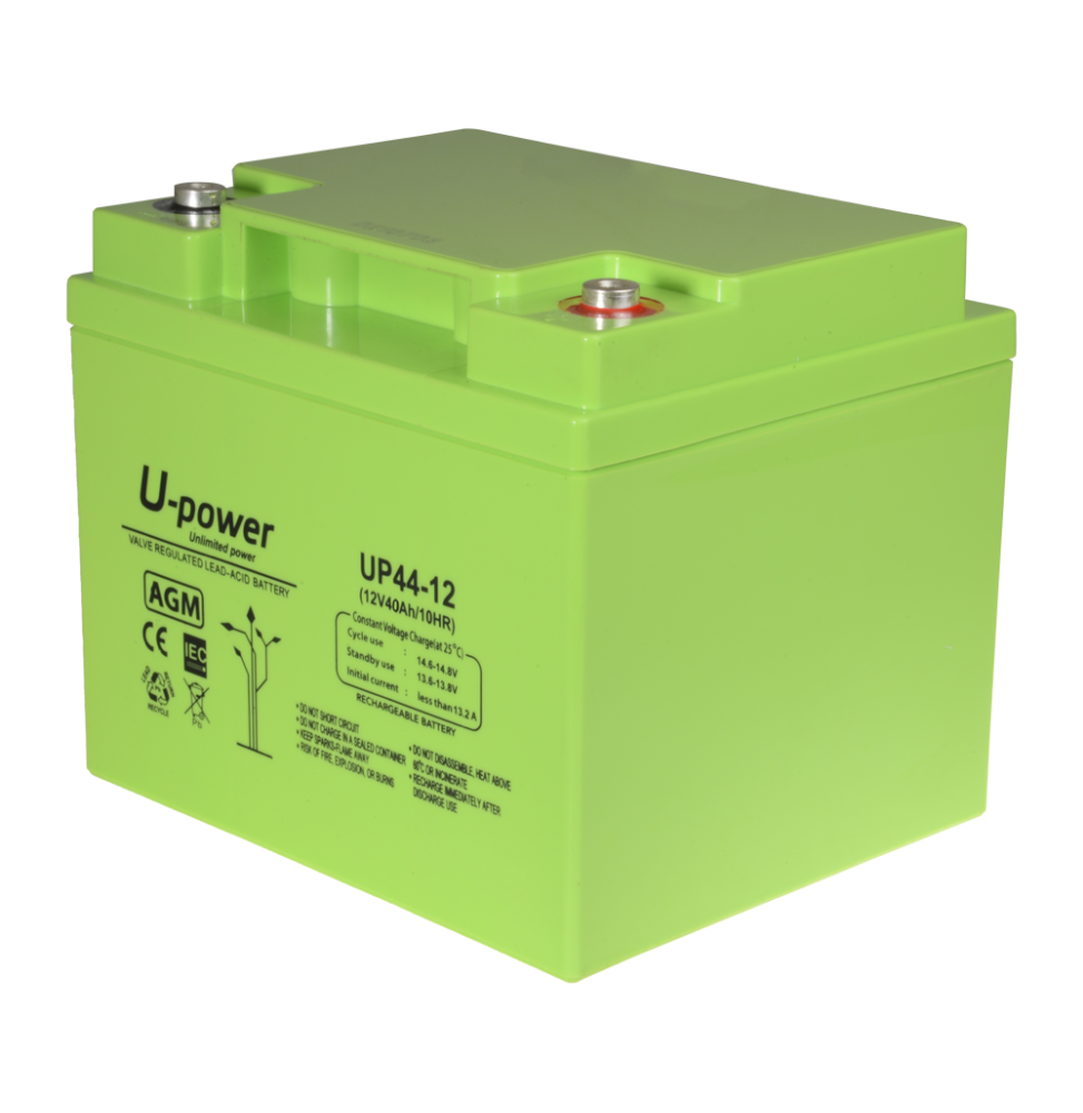 BATT-1244-U