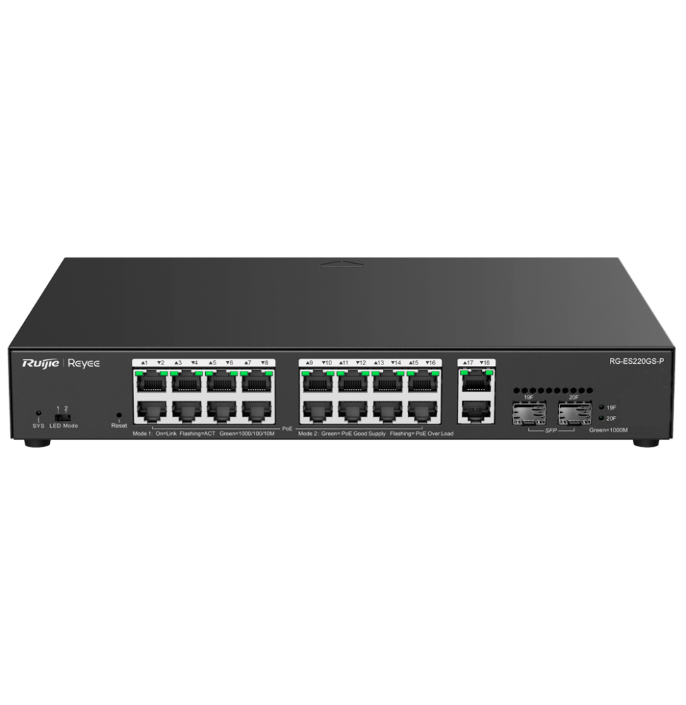 RG-ES220GS-P